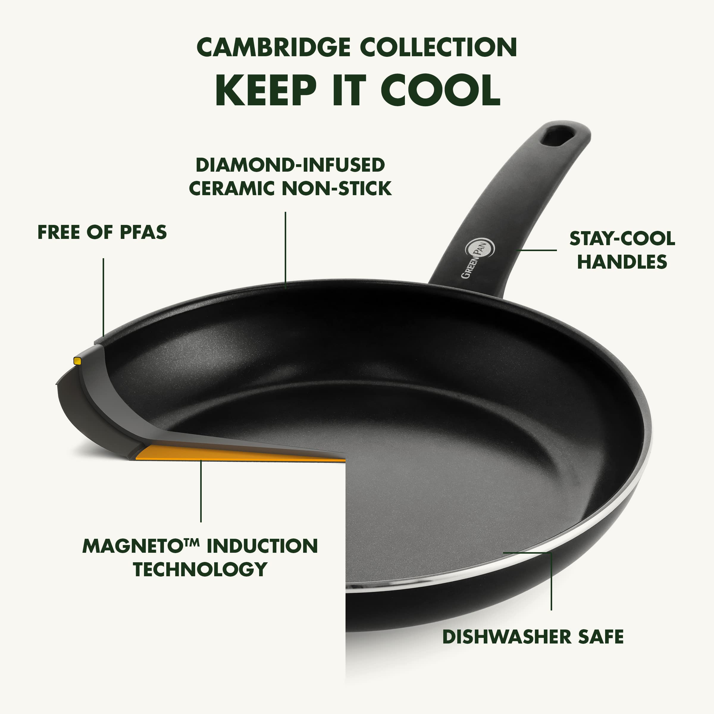 greenpan-cambridge-grillpfanne-28-cm-keramik-pfas-frei-induktion image 4