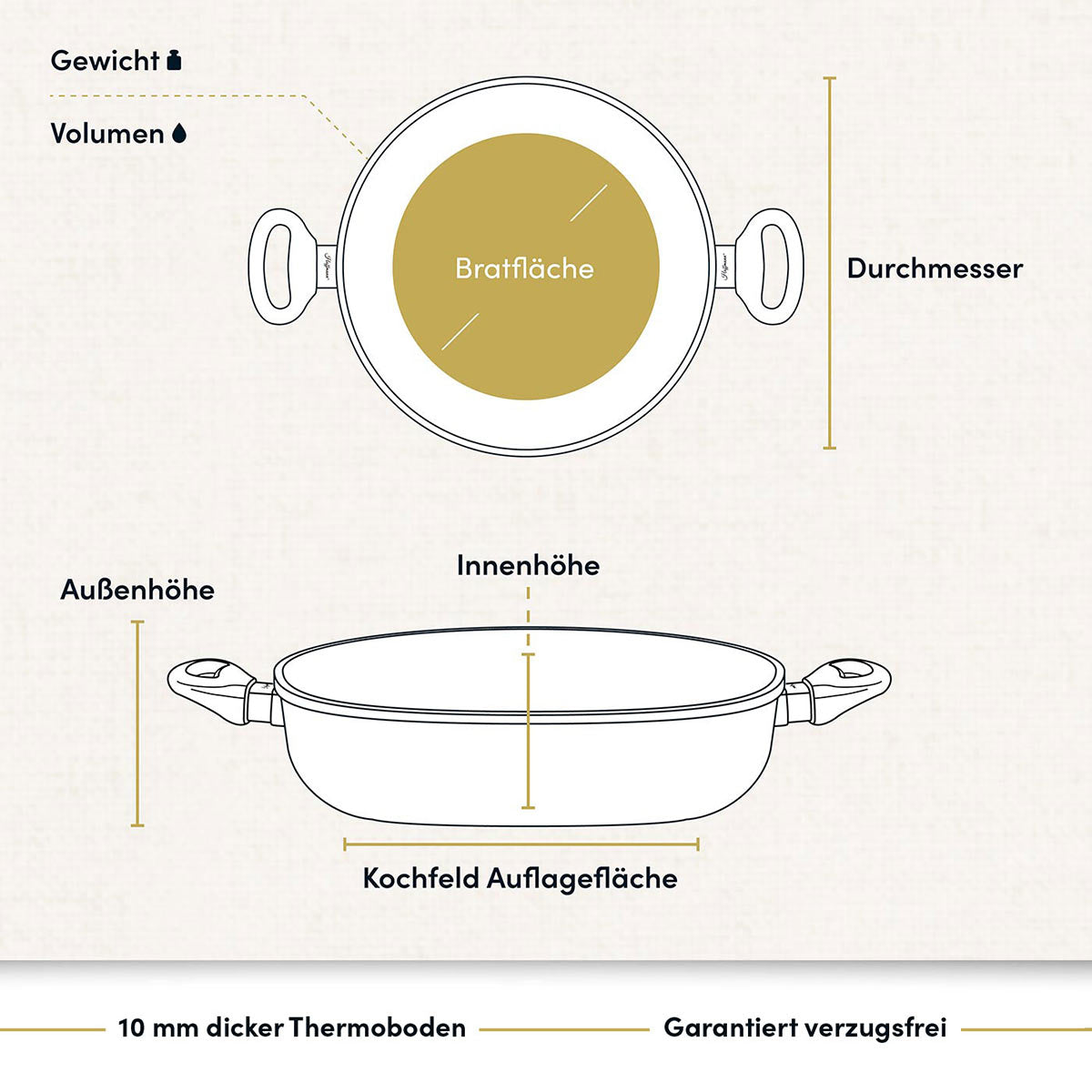 hoffmann-germany-schmorpfanne-br-ter-rund-20-32-cm-aluguss-deckel-optional image 6