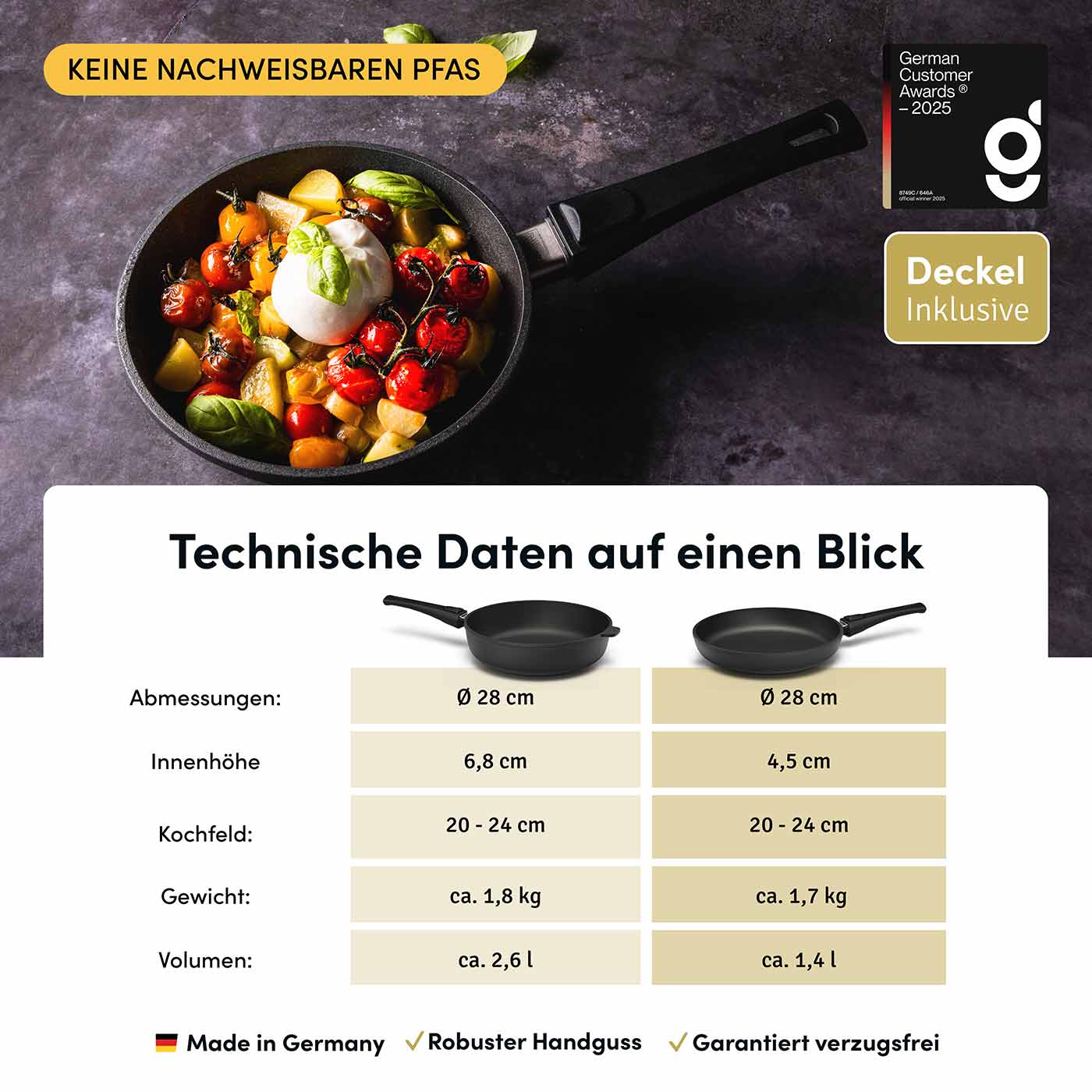 hoffmann-germany-stoniq-pfannen-duo-pfas-frei-28-cm-mit-glasdeckel image 3