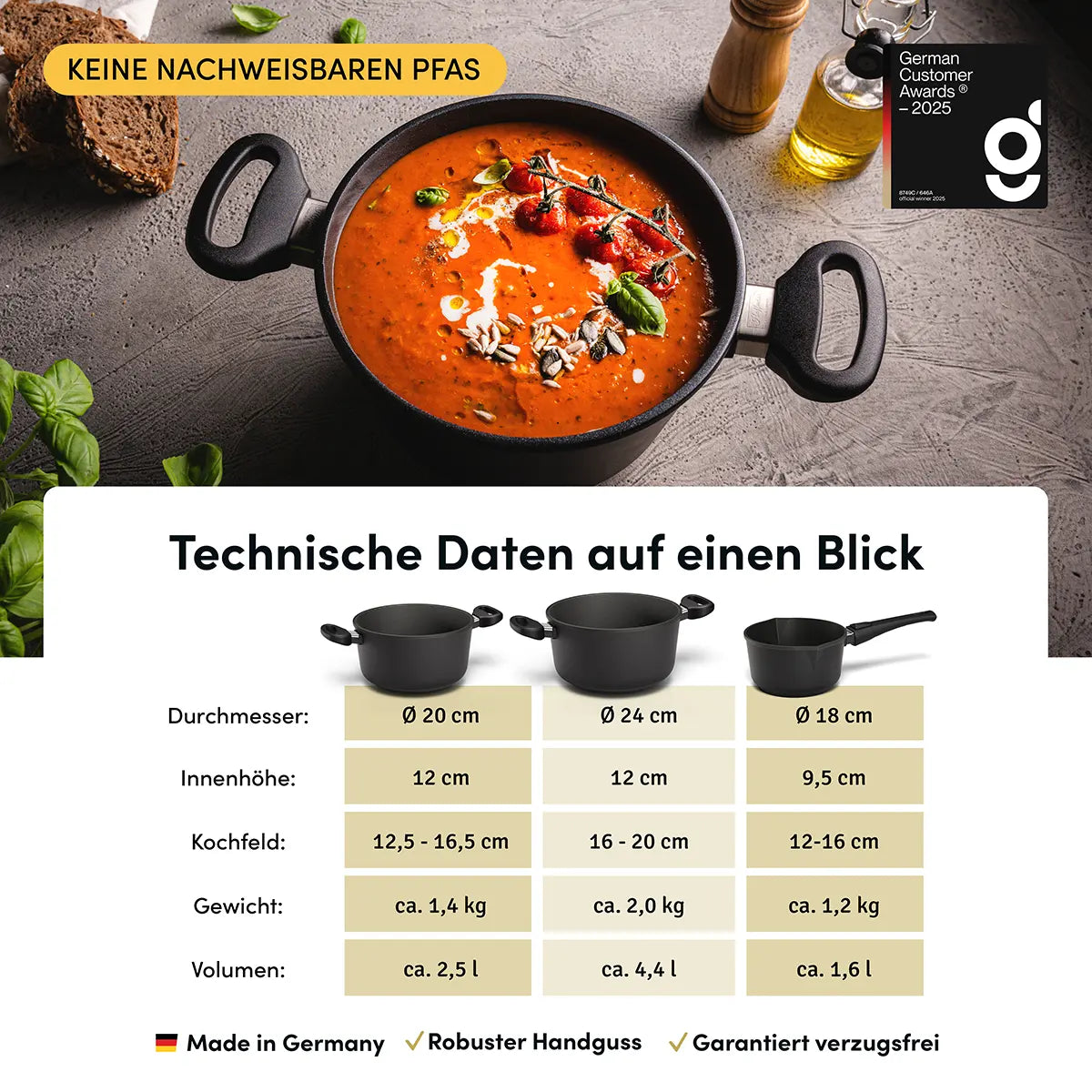 hoffmann-germany-stoniq-topf-trio-pfas-frei-20-cm-24-cm-milchtopf image 3