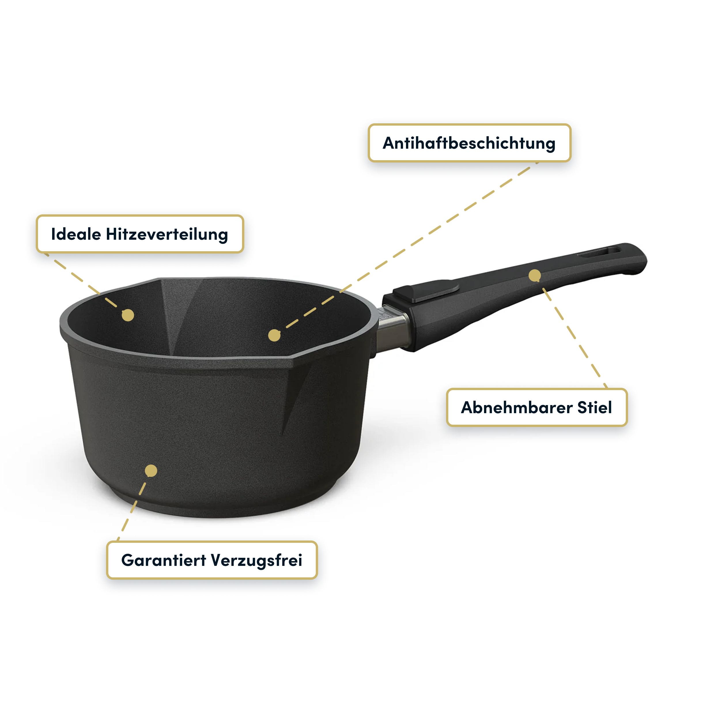 hoffmann-germany-klassik-stieltopf-18-cm-mit-2-ausgie-ern-aluguss image 3