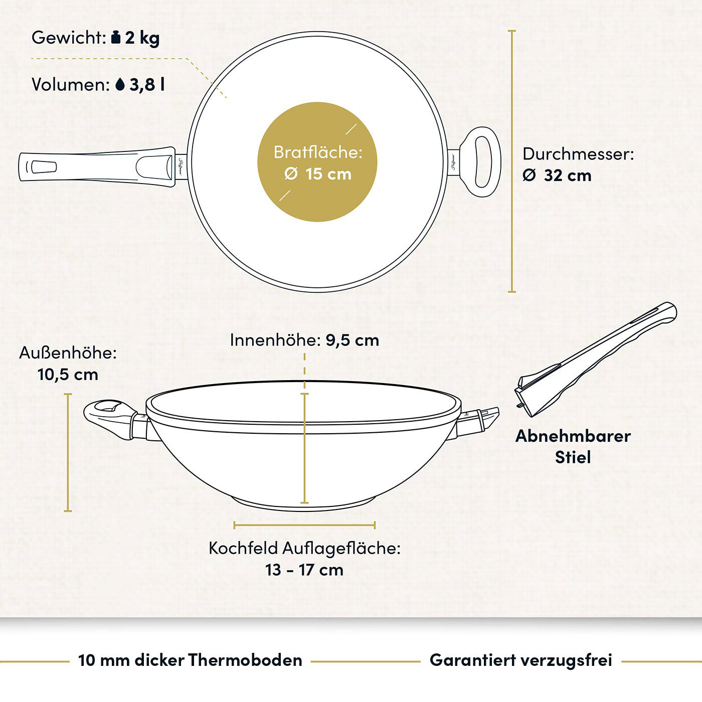 hoffmann-germany-klassik-wokpfanne-32-cm-aluguss-deckel-optional image 5
