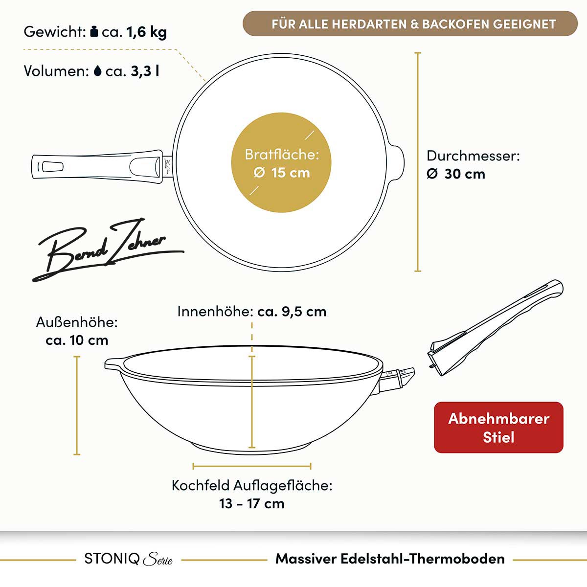 hoffmann-germany-bernd-zehner-stoniq-wokpfanne-pfas-frei-aluguss image 6