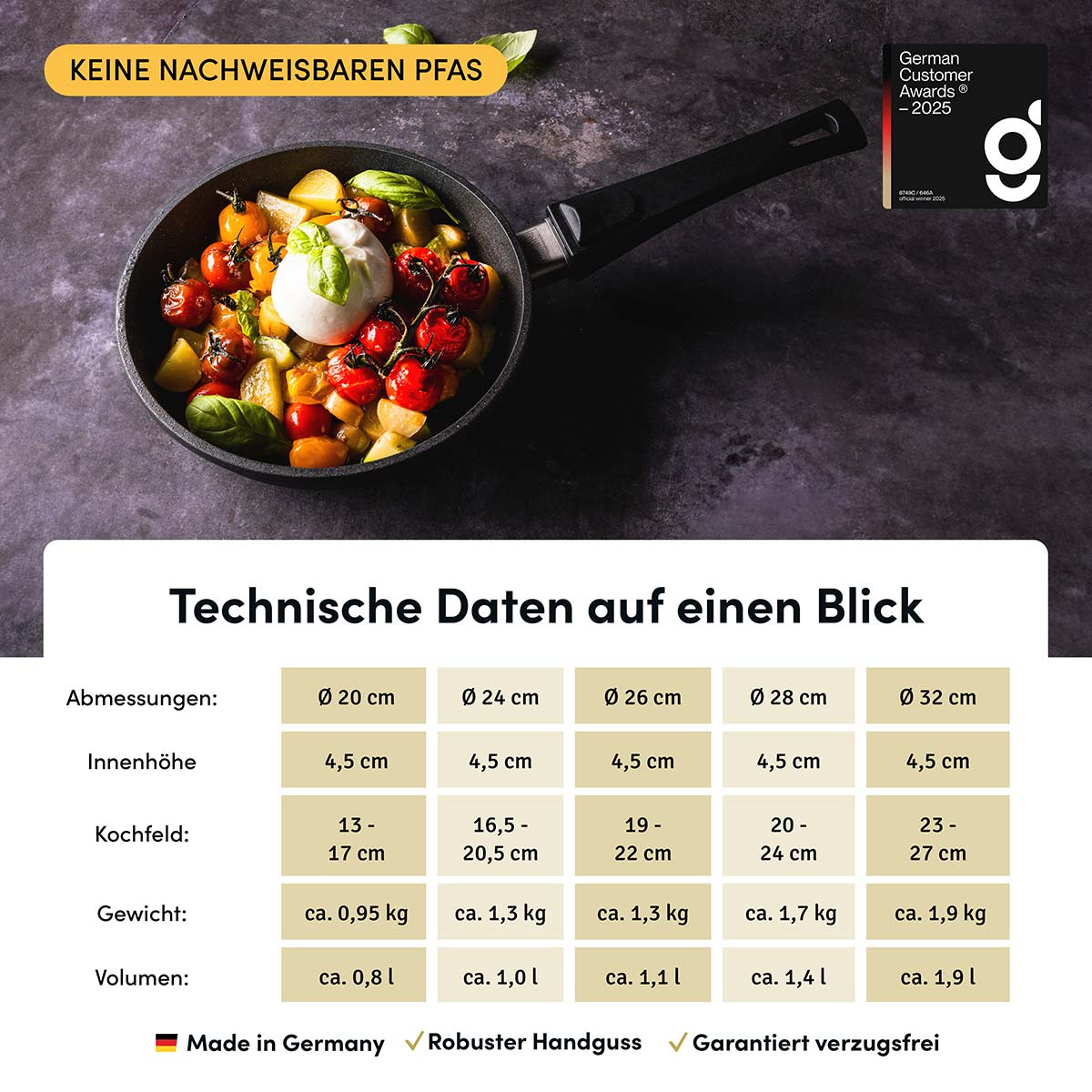 hoffmann-germany-stoniq-bratpfanne-pfas-frei-aluguss-antihaft-pfanne image 4