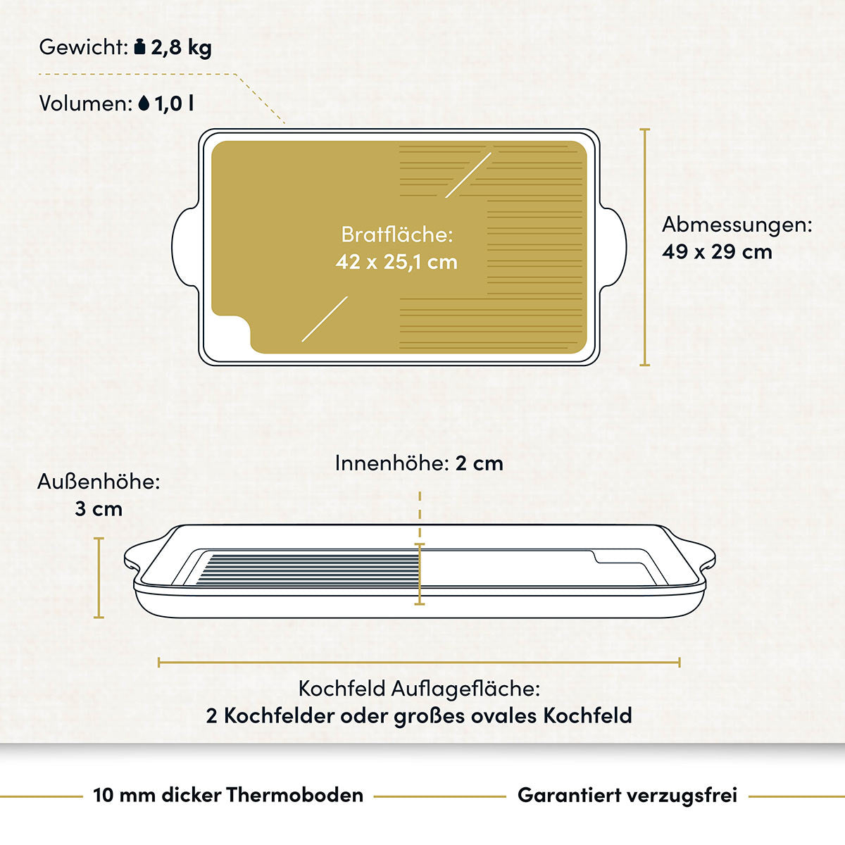 hoffmann-germany-klassik-serie-grillplatte-49x29-cm-aluguss-geriffelt image 3