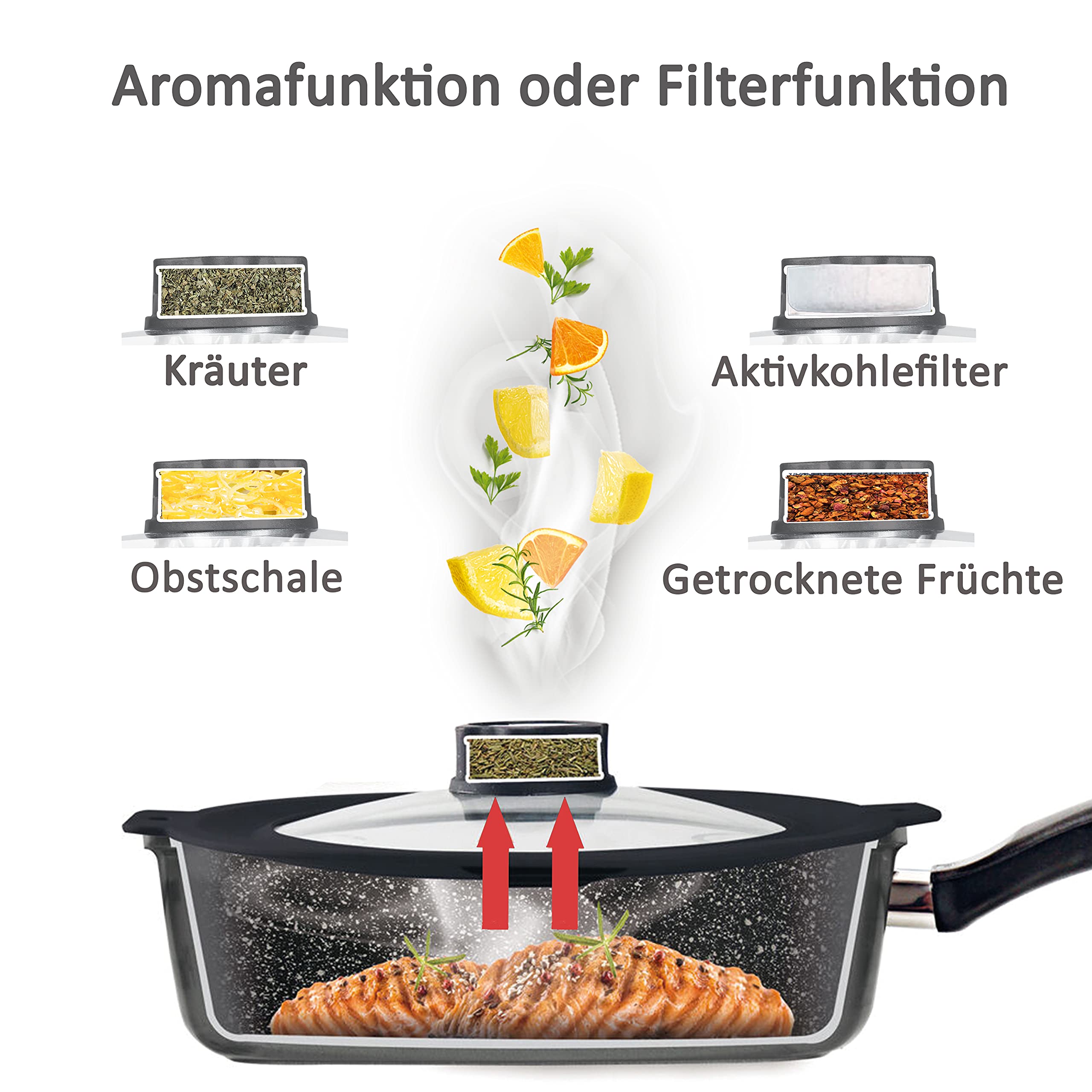 stoneline-smell-well-kartusche-mit-kohlefilter-ersatz image 4