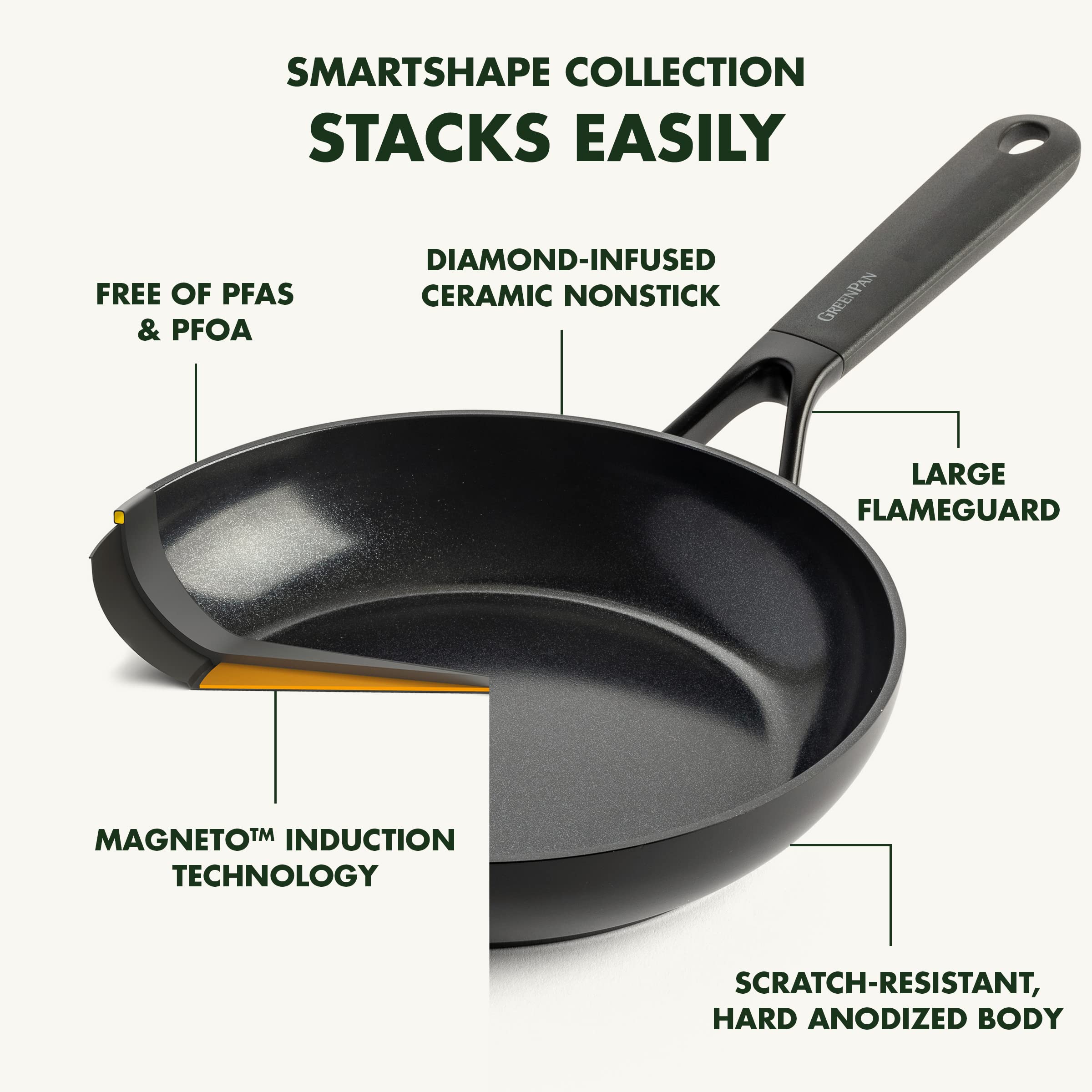 greenpan-smartshape-bratpfanne-28-cm-schwarz-pfas-frei-induktion image 4