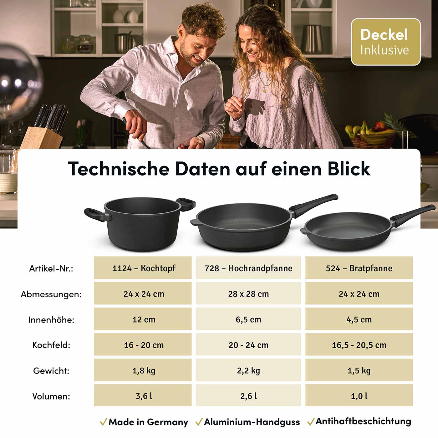 hoffmann-germany-bestseller-kochgeschirr-vorteilsset-6-teilig image 2