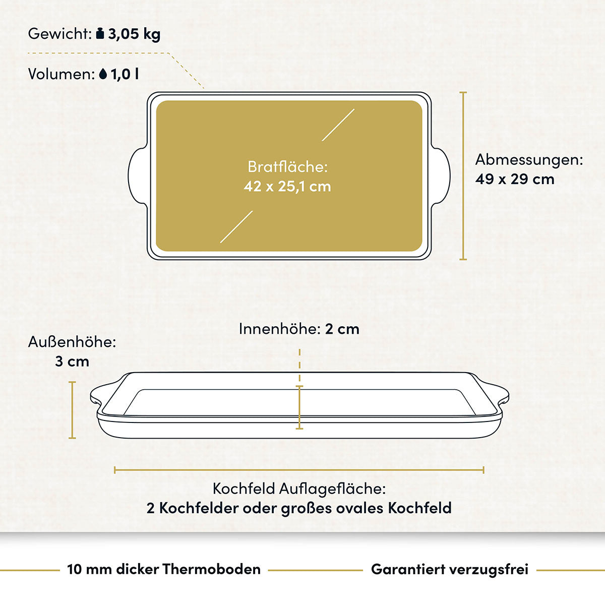 hoffmann-germany-klassik-serie-teppanyakiplatte-grillplatte-49x29-cm-aluguss image 4