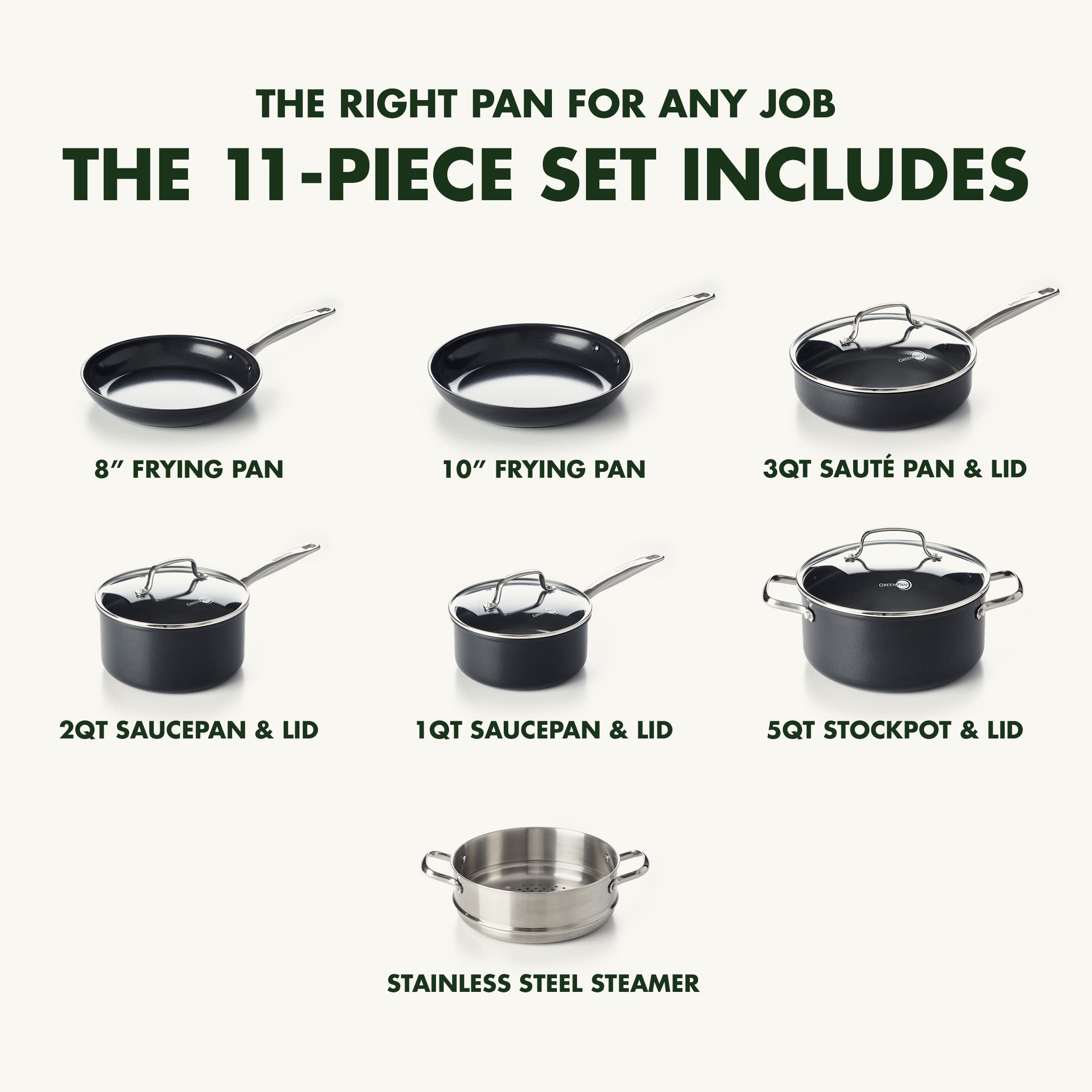 greenpan-prime-midnight-kochgeschirr-set-11-teilig-harteloxiert-keramik-antihaft image 2