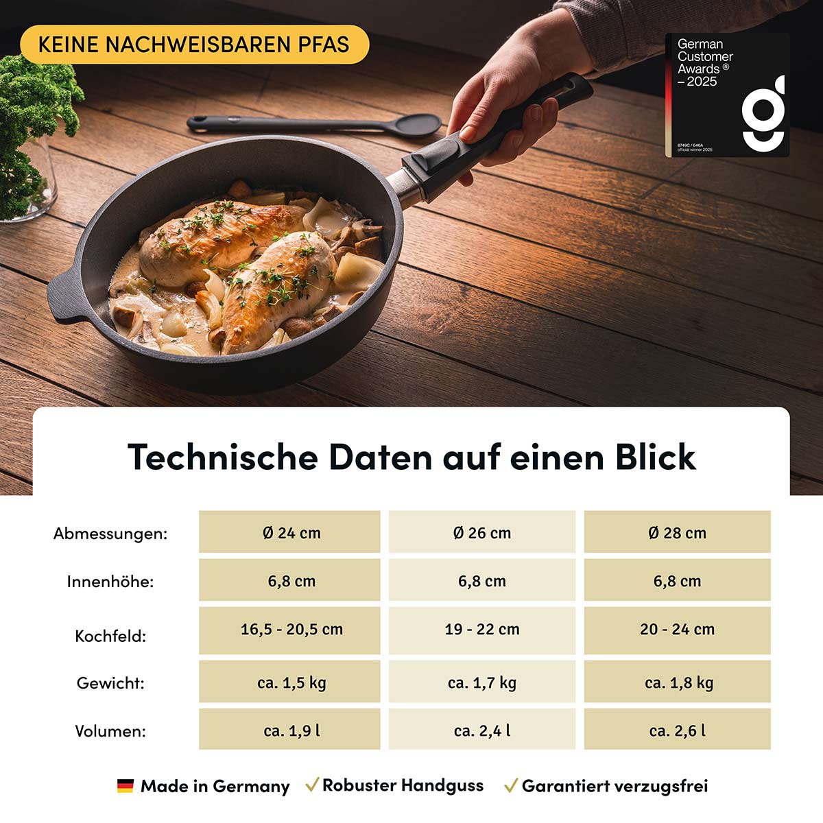 hoffmann-germany-stoniq-hochrandpfanne-pfas-frei-aluguss image 4