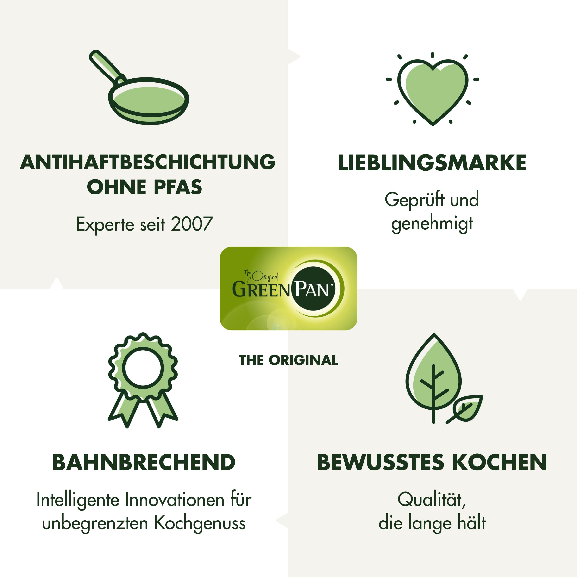 greenpan-valencia-pro-bratpfannen-set-20-cm-25-cm-mit-deckel-pfas-frei-keramik-i image 8