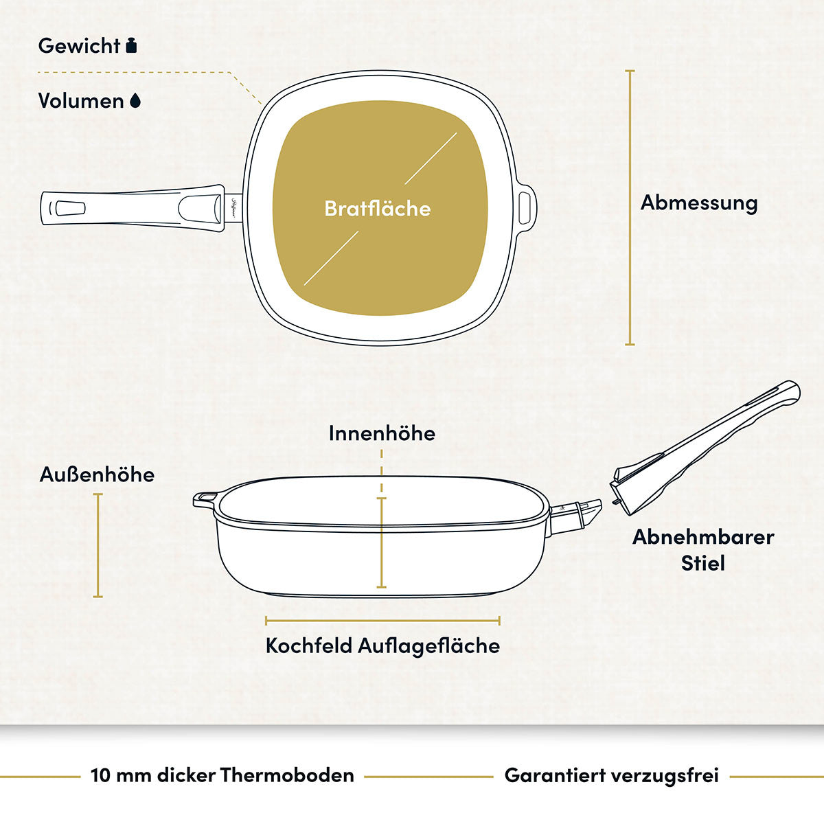hoffmann-germany-viereckpfanne-aluguss-28x28-cm-eckig-f-r-bbq image 4