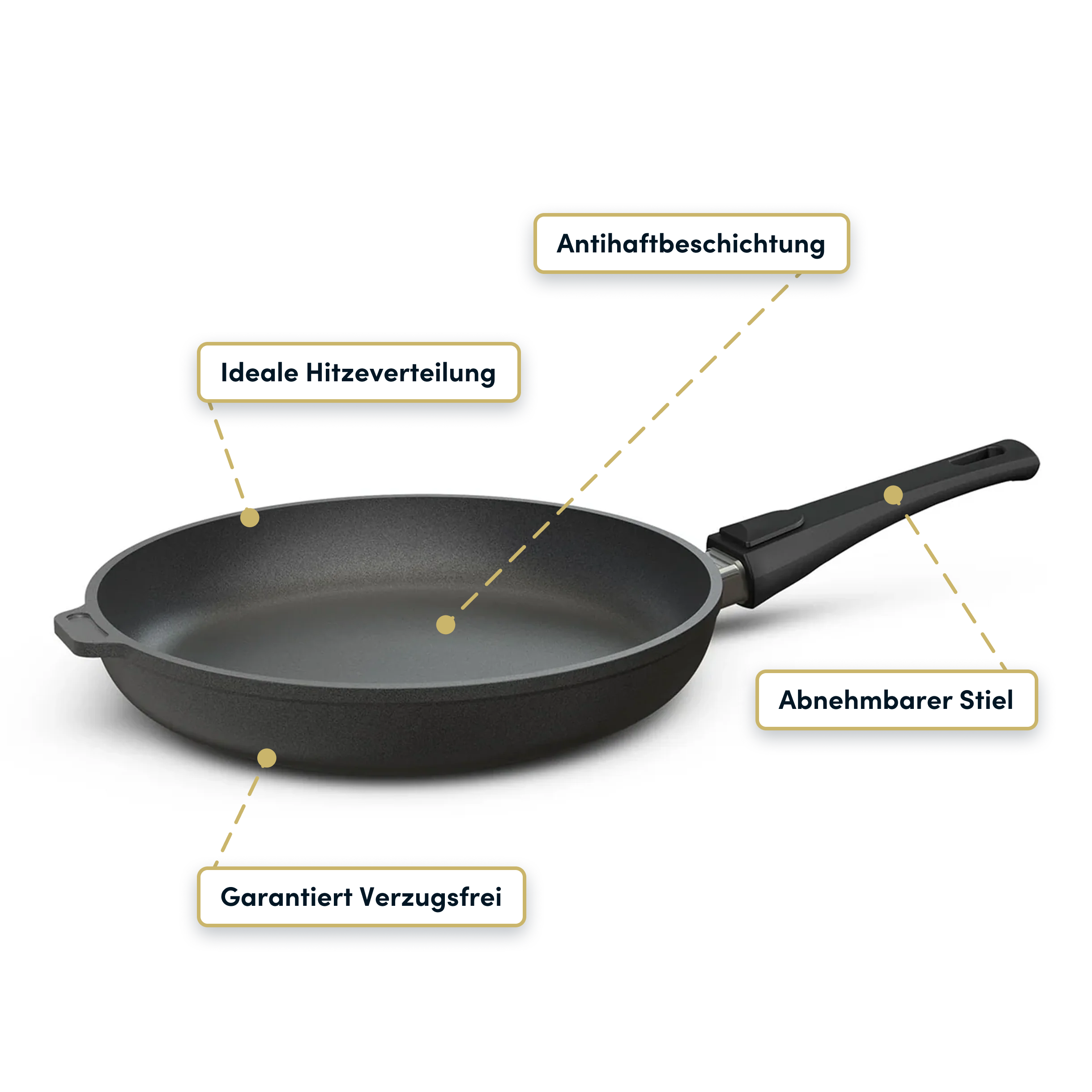hoffmann-germany-klassik-bratpfanne-20-32-cm-aluguss image 3