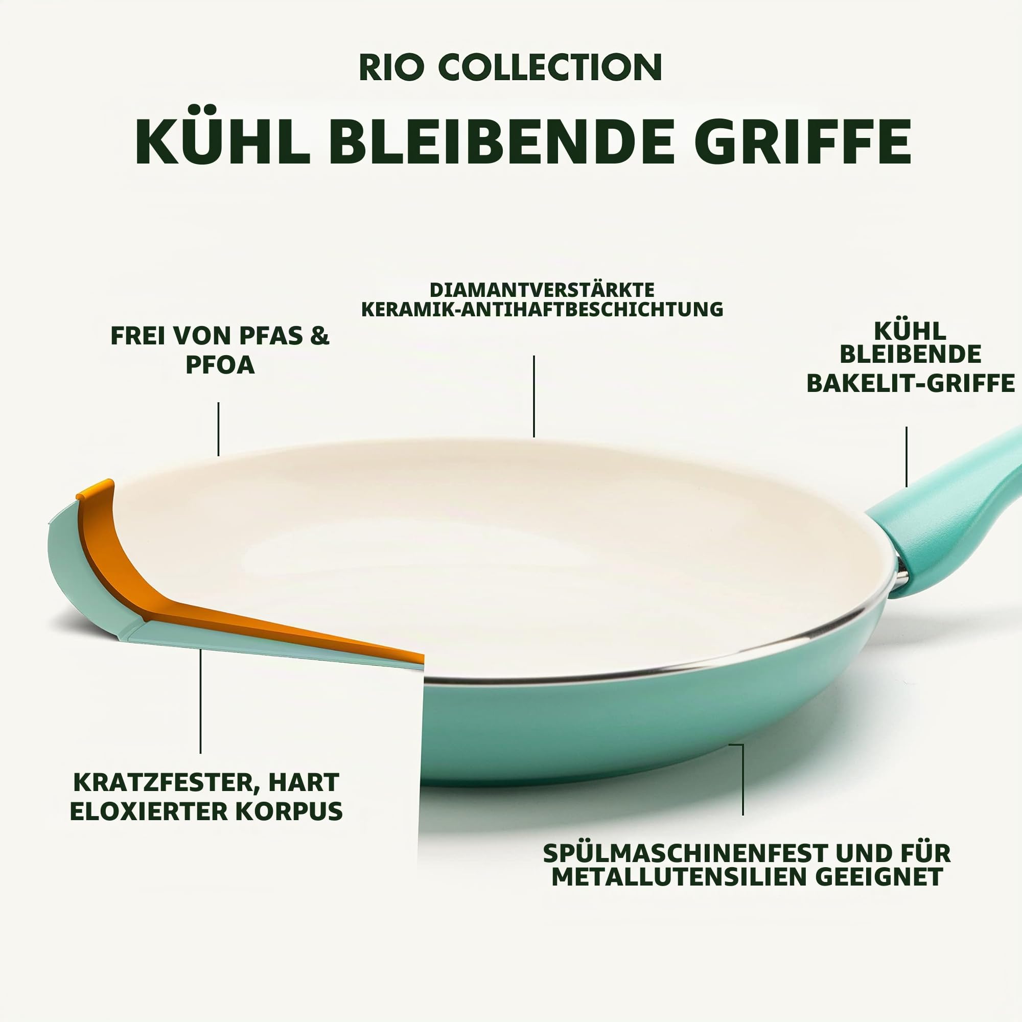 greenpan-rio-schmorpfanne-30-cm-4-8-l-mit-deckel-keramik-antihaft-t-rkis-cr-me image 3