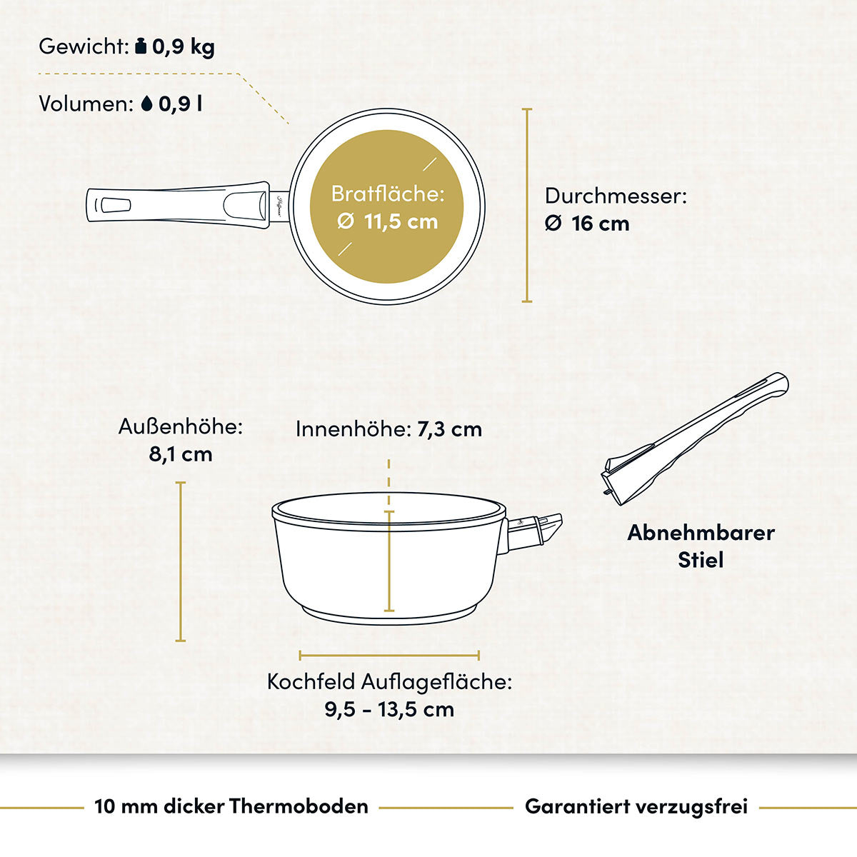 hoffmann-germany-stieltopf-stielkasserolle-16-cm-aluguss image 6