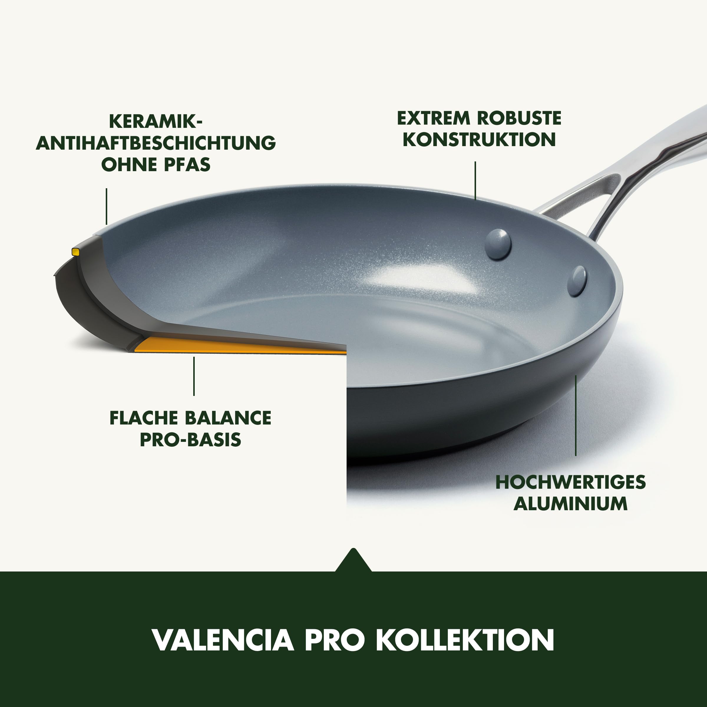 greenpan-valencia-pro-bratpfannen-set-20-cm-25-cm-mit-deckel-pfas-frei-keramik-i image 3
