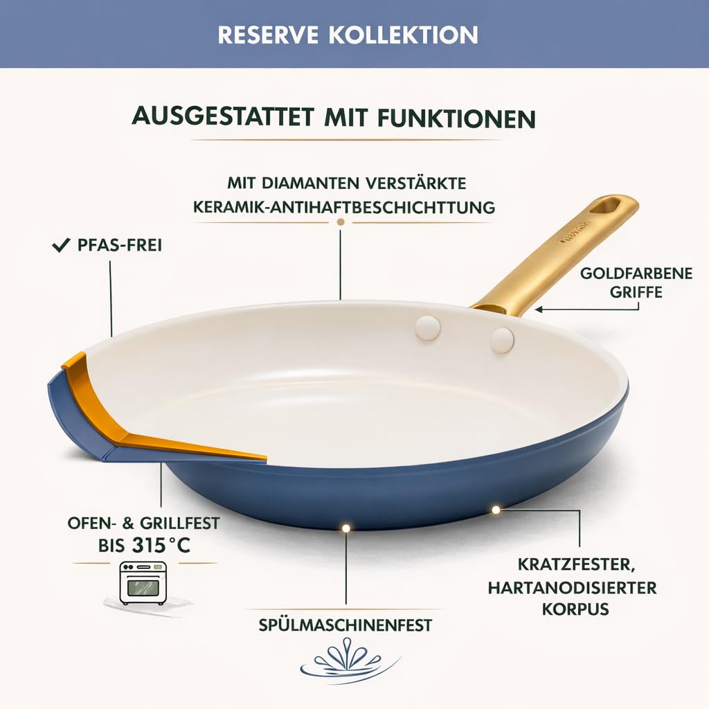 greenpan-reserve-10-teiliges-keramik-antihaft-kochgeschirr-set-err-ten-blau image 5
