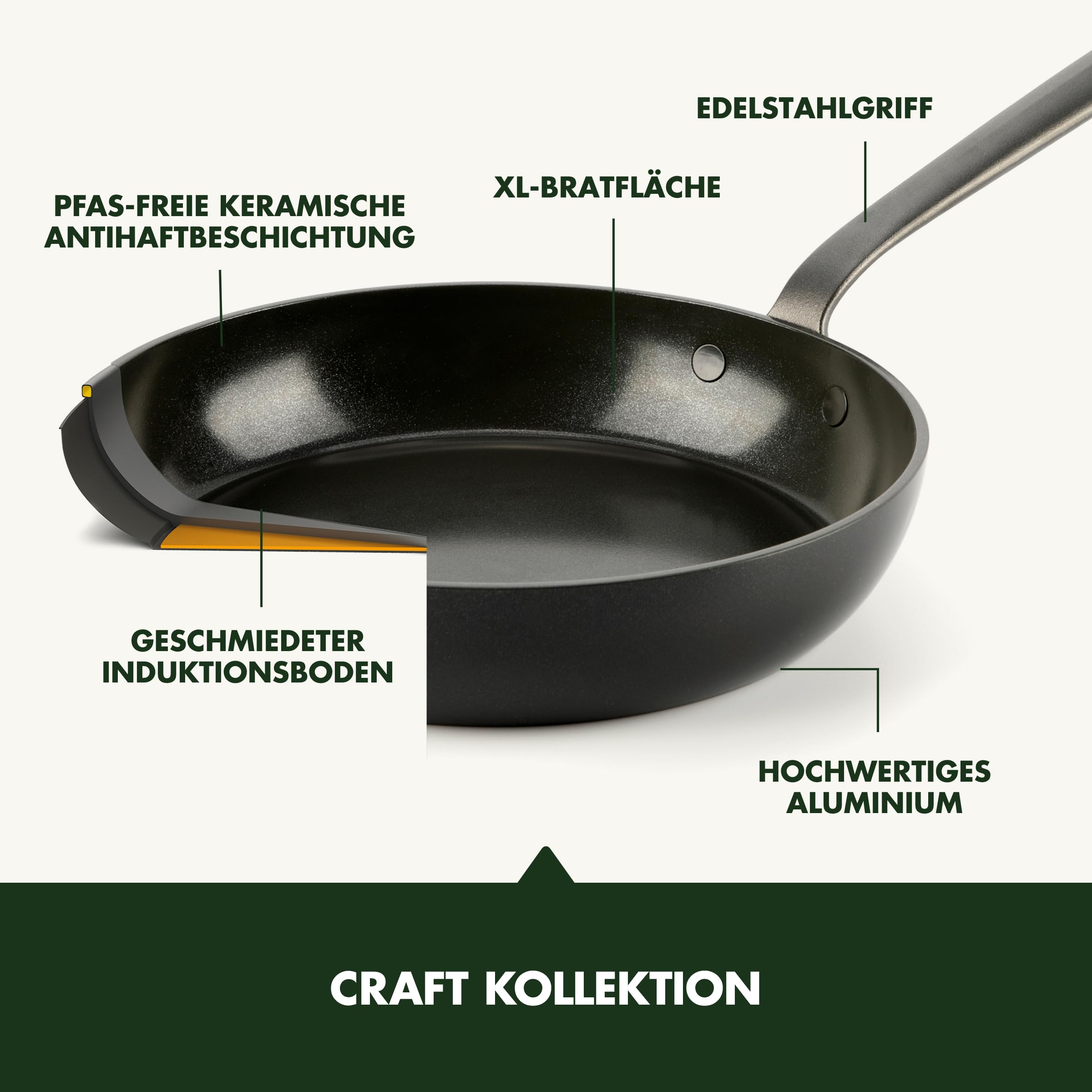 greenpan-craft-bratpfanne-20-cm-hartanodisiert-keramik-antihaft-pfas-frei-schwar image 4